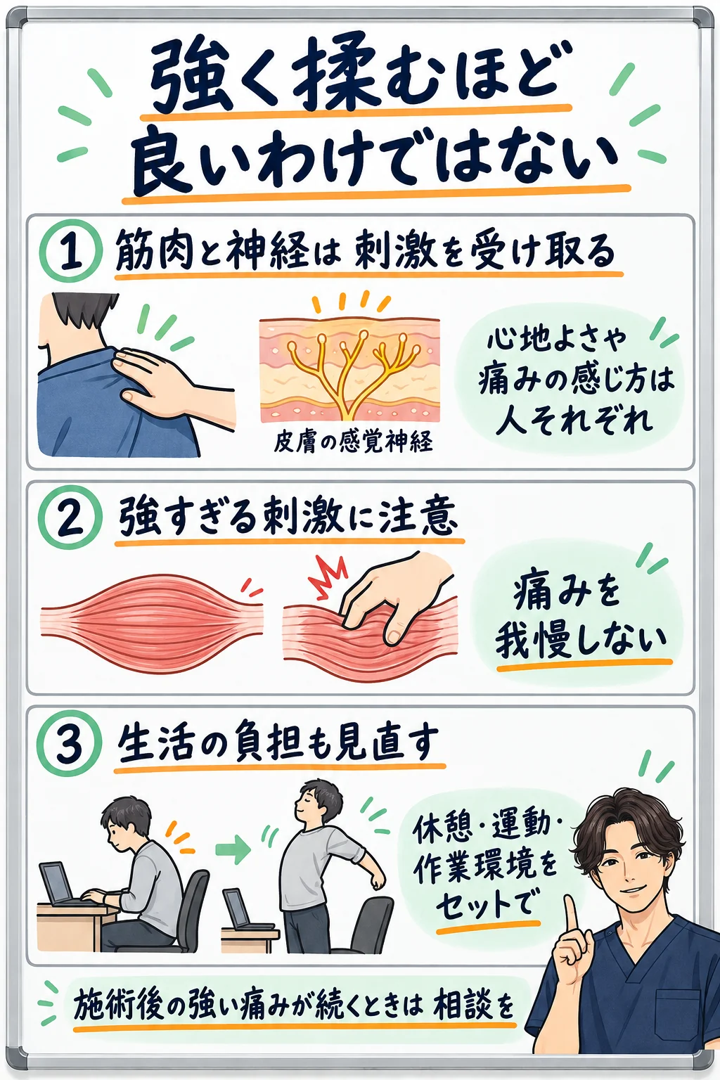 心地よさと痛みの感じ方、強すぎる刺激への注意、肩こりに関わる生活習慣を説明する図解